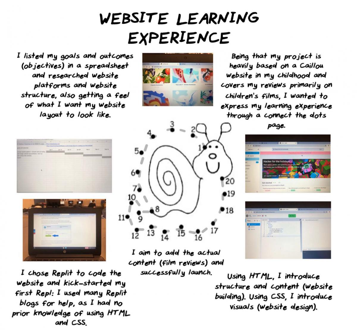 examples-of-work-1st-year-engineering-west-campus-high-school